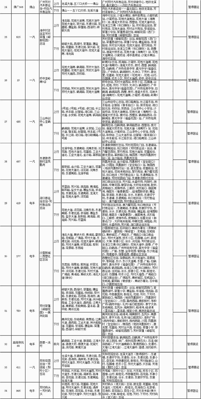 广州封控区域多长时间，政策解析与市民应对指南