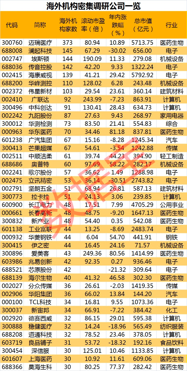 广州封控区域多长时间，政策解析与市民应对指南