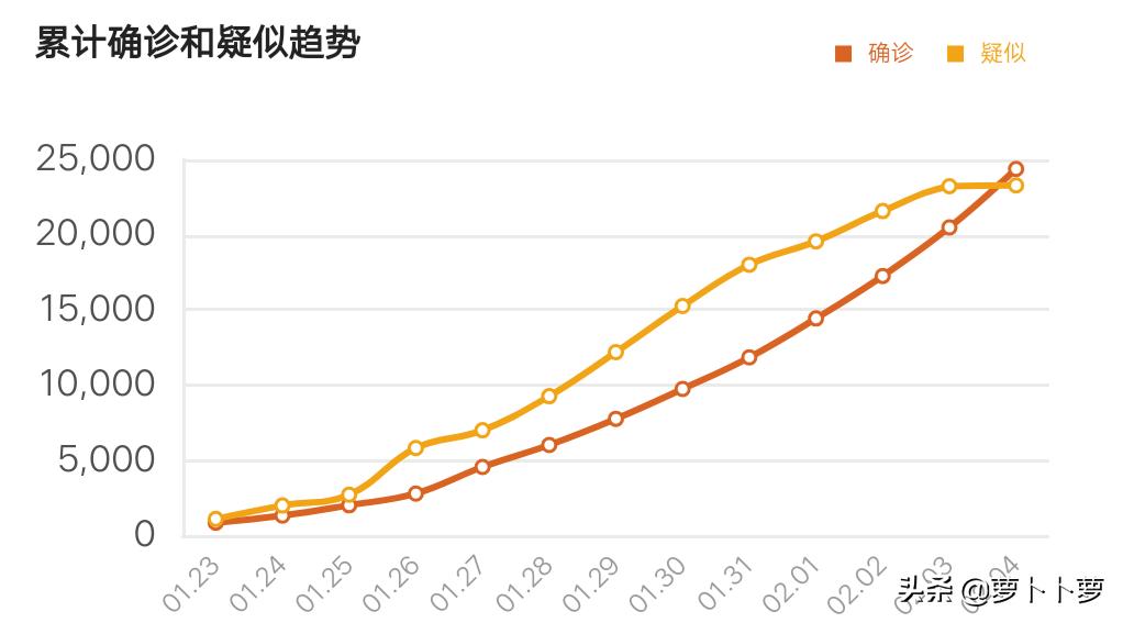 科普知识“微乐开挂下载安装免费”(确实是有挂)-知乎
