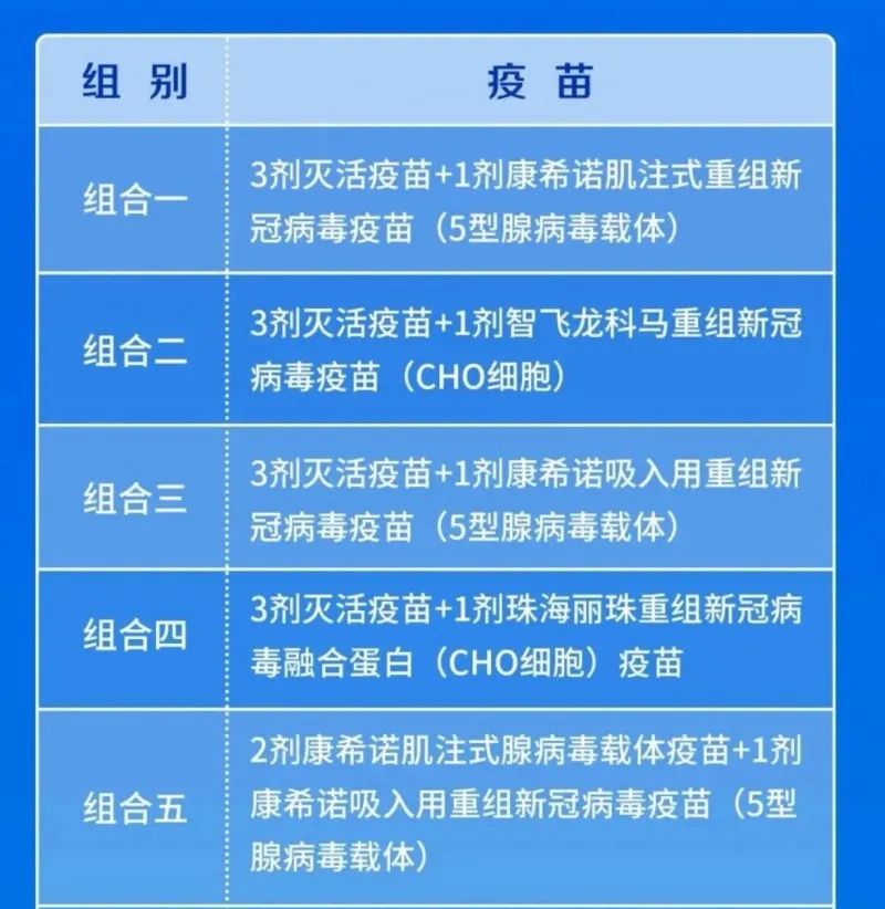 长沙哪里可以接种北京生物新冠疫苗？详细接种点指南