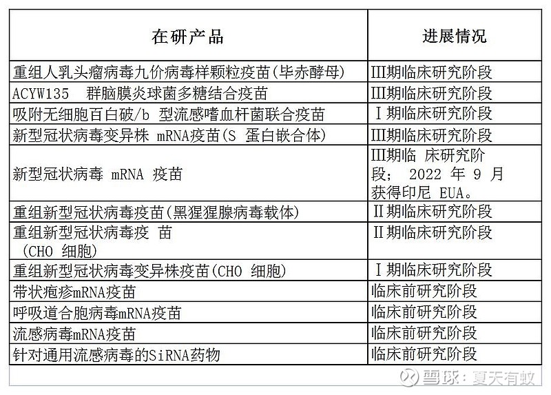 重庆疫苗北京生物，合作抗疫的典范与未来展望