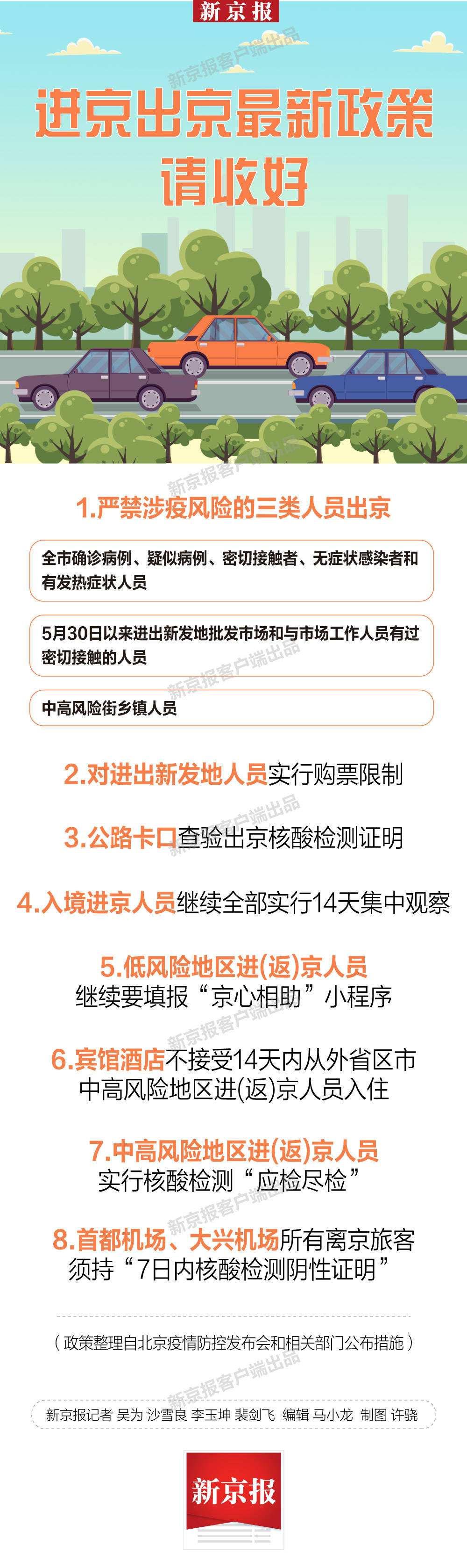 湖南对北京疫情最新政策,防控措施与出行指南 湖南对北京疫情最新政策,防控措施与出行指南