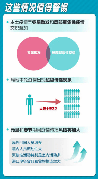 北京上海疫苗接种指南,流程、地点与注意事项 北京上海疫苗接种指南,流程、地点与注意事项