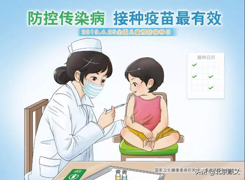 北京上海疫苗接种率对比分析，成效、挑战与未来展望