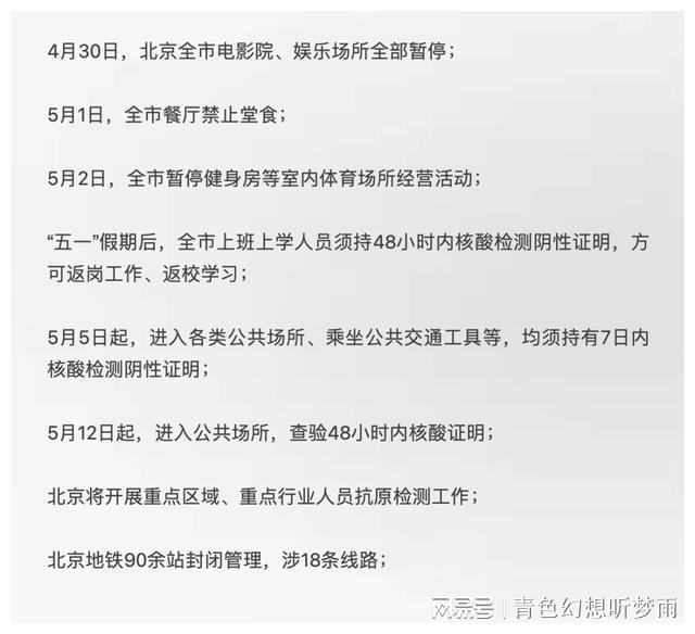 北京正式封控，一座城市的暂停与重启