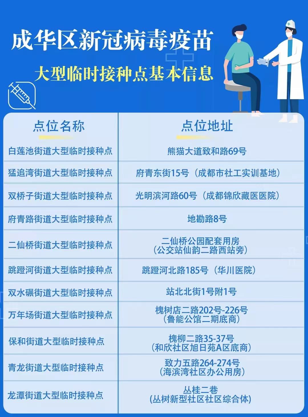 北京疫苗和四川疫苗一样吗？解析国内新冠疫苗的异同