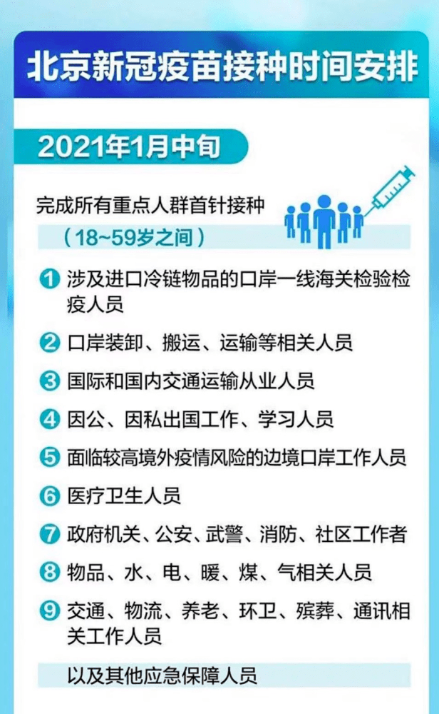 北京最新疫苗通知,接种安排与注意事项全解析 北京最新疫苗通知,接种安排与注意事项全解析