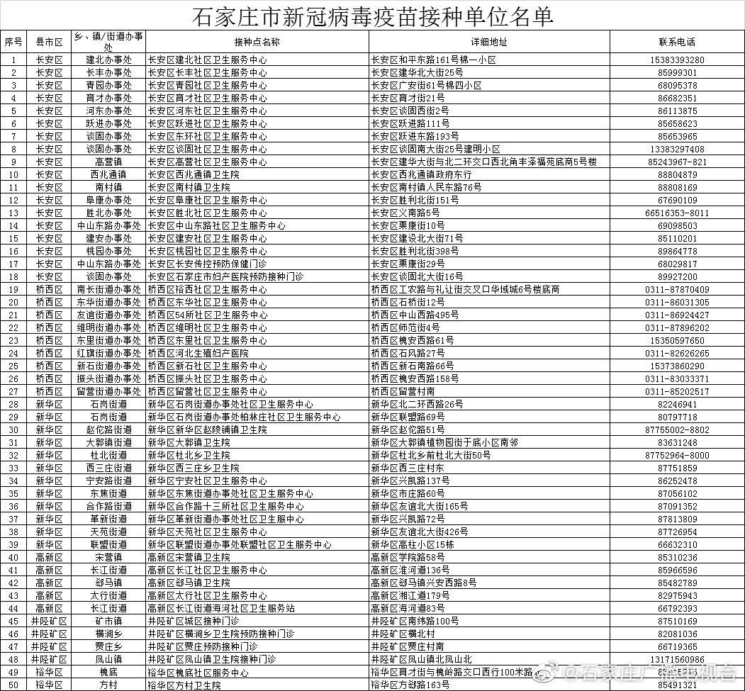 河北疫苗与北京疫苗实现联网了吗？解析京津冀疫苗接种信息共享现状