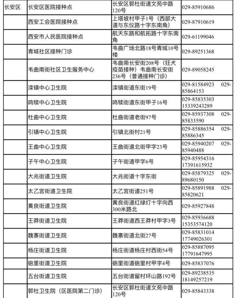 北京疫苗和河北的疫苗一样吗？解析两地疫苗的异同