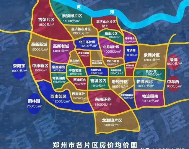 郑州疫情物价（郑州物价水平如何）