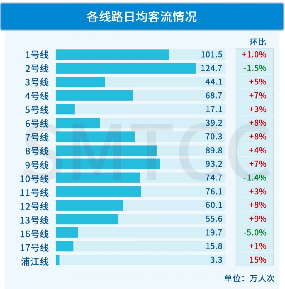 疫情南京物业费昆明可以交吗/南京2020年9月1日物业费新规