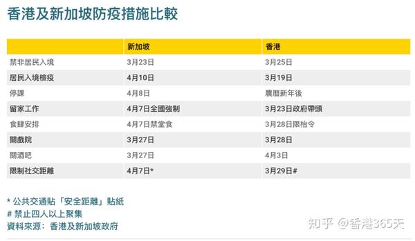 香港防控措施的成效与挑战，从疫情应对到公共卫生体系建设