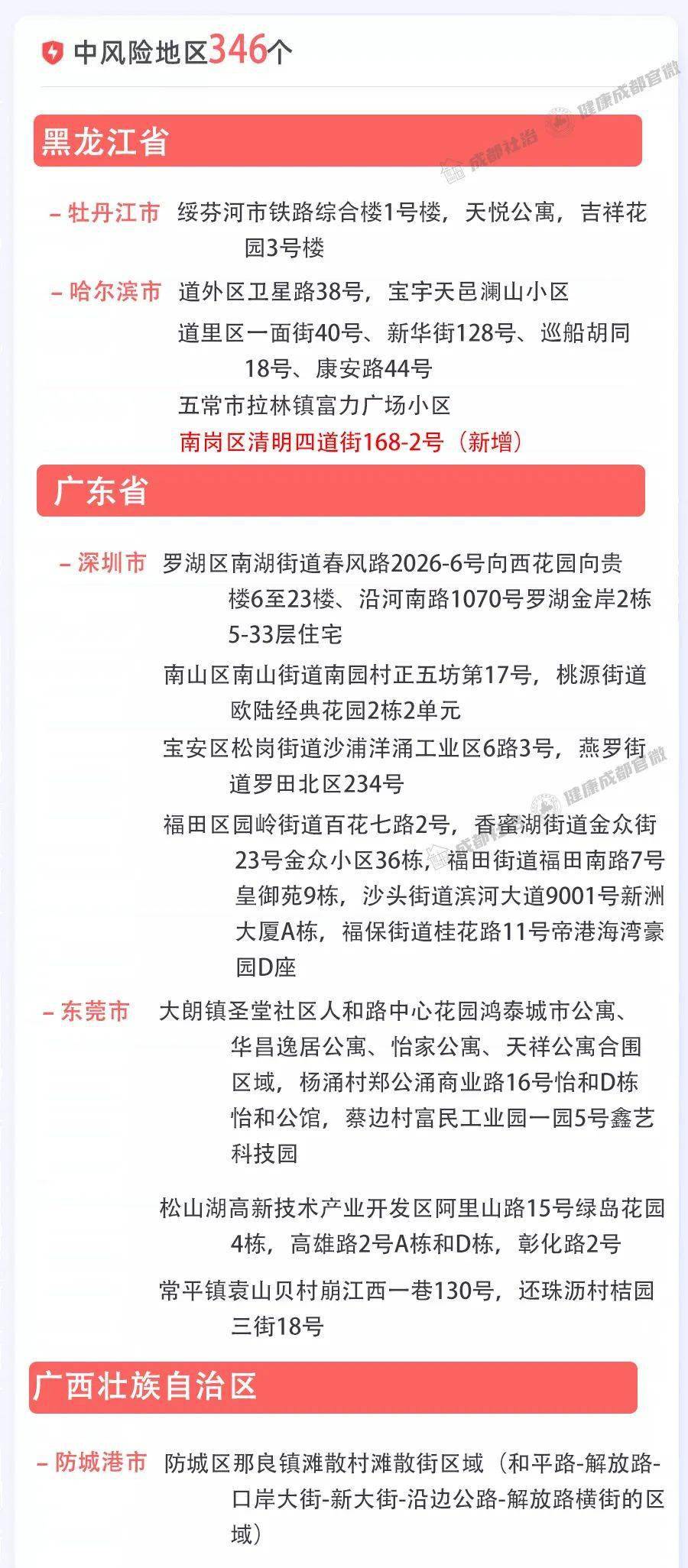 【广西壮族自治区疫情防控中心/广西壮族自治区疫情防控中心电话】