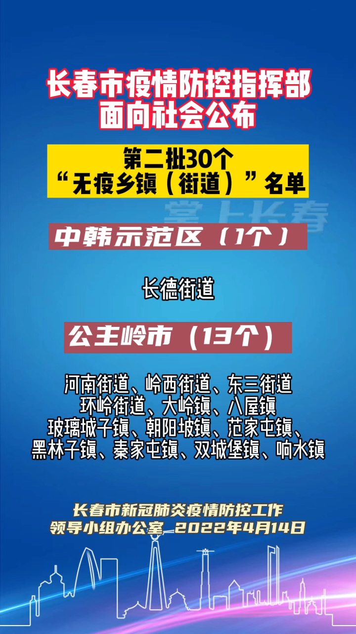 长春市疫情防控总指挥部电话/长春市疫情防控办电话