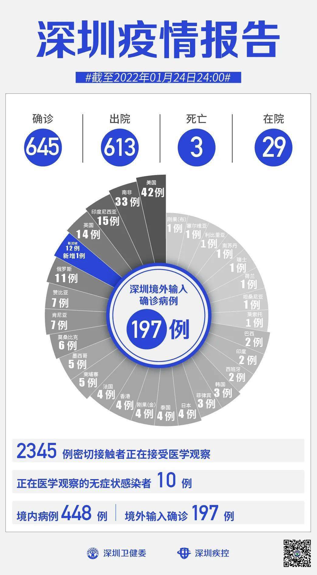 台湾与香港疫情对比,数据、防控措施与未来展望 台湾与香港疫情对比,数据、防控措施与未来展望