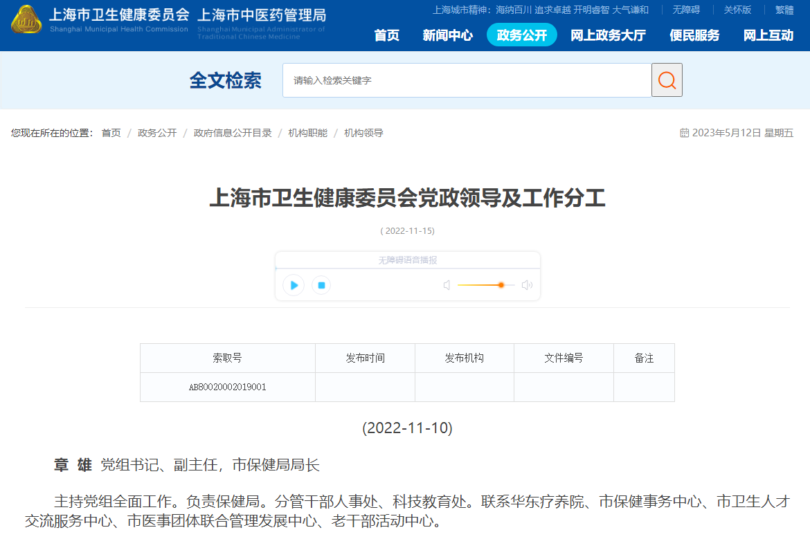 疫情上海市卫健委副主任名单/上海卫健委领导班子简介