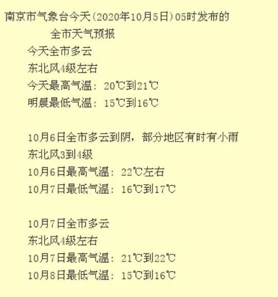 疫情南京最新消息今天北京天气:疫情南京最新消息2020年7月