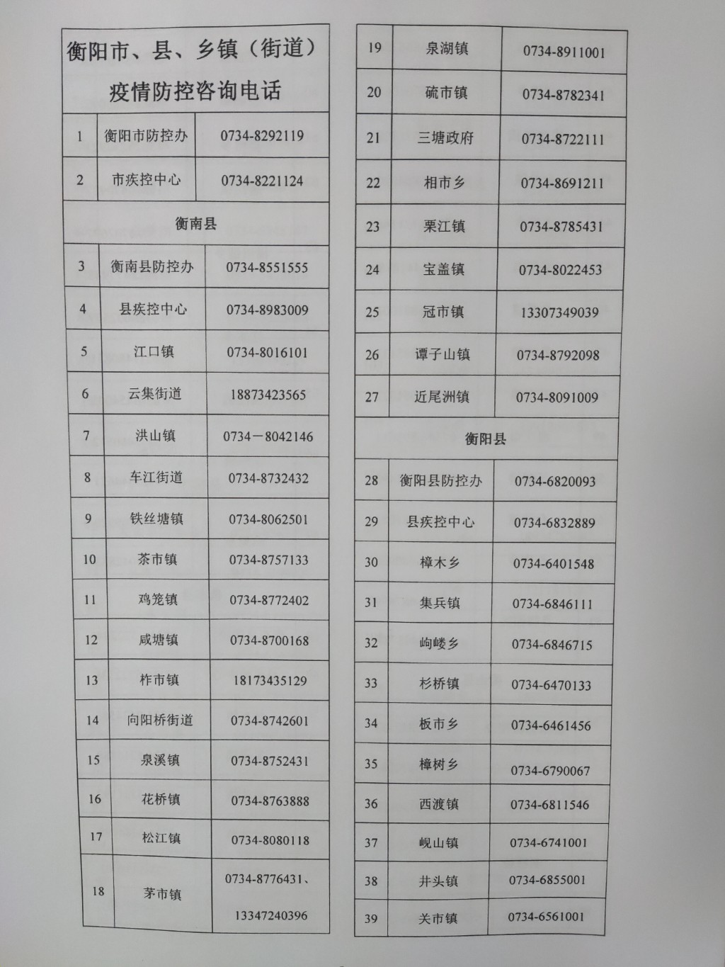 【天津市疫情防疫中心电话,天津疫情防疫办公室电话】