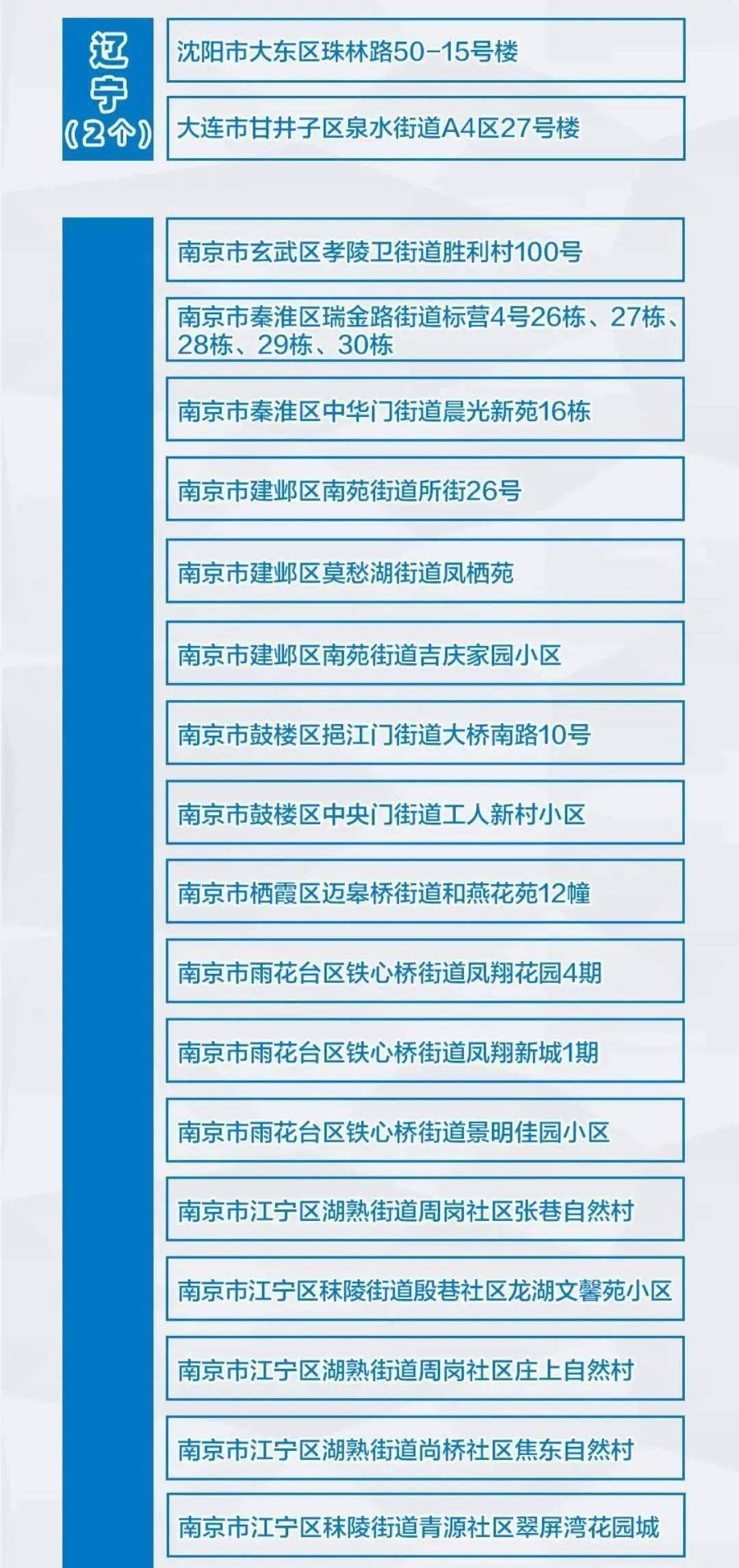 四川省疫情防控最新信息:四川省疫情防控最新信息查询