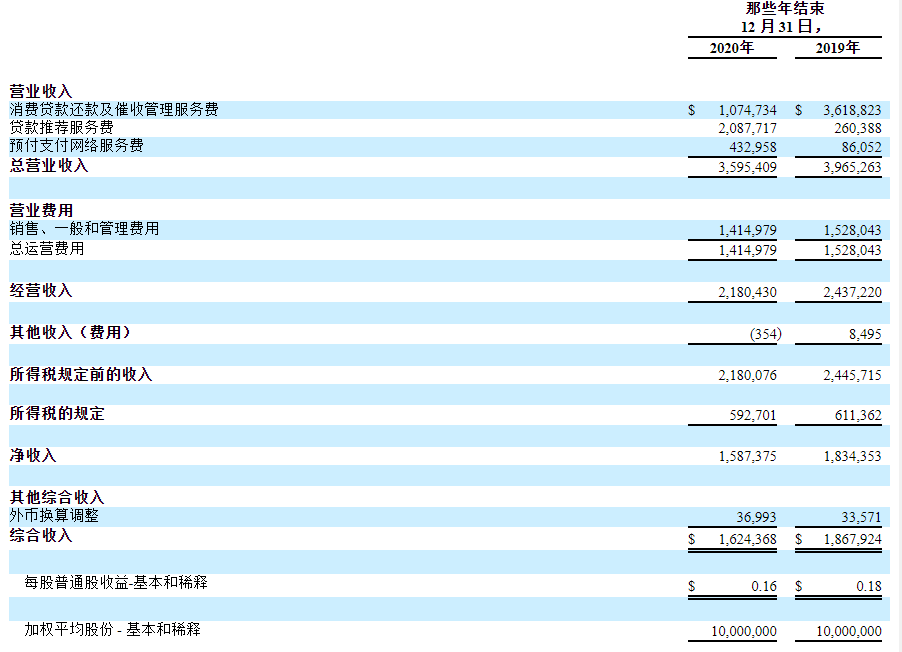 2021年天津社保再次减免/2020年天津社保减免政策到什么时候
