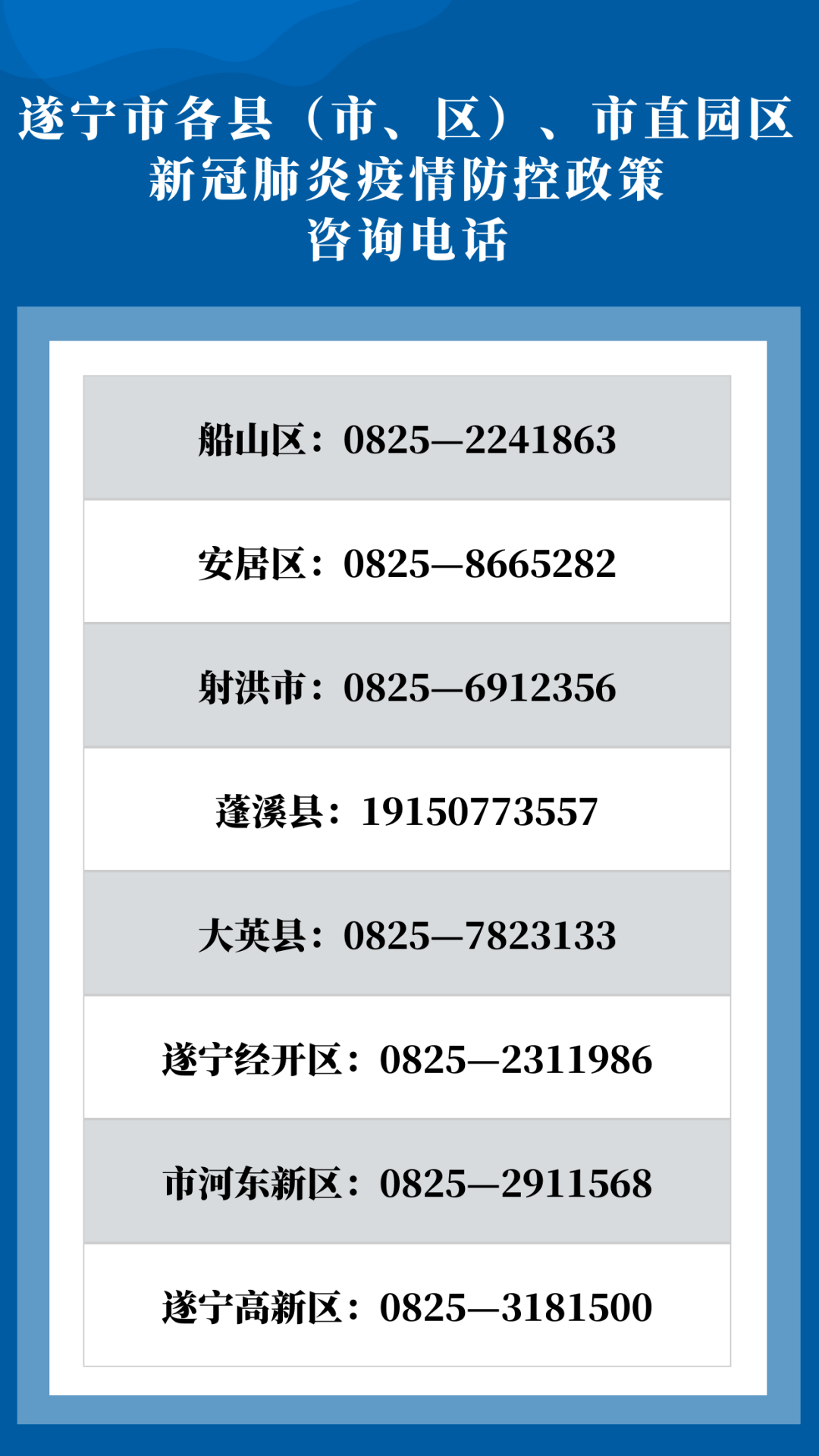四川省疫情防控指挥部电话号码/四川省疫情防控电话咨询方式