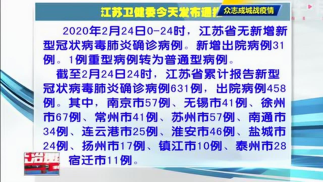 【江苏省新增新型肺炎最新消息/江苏省新增病例最新消息】