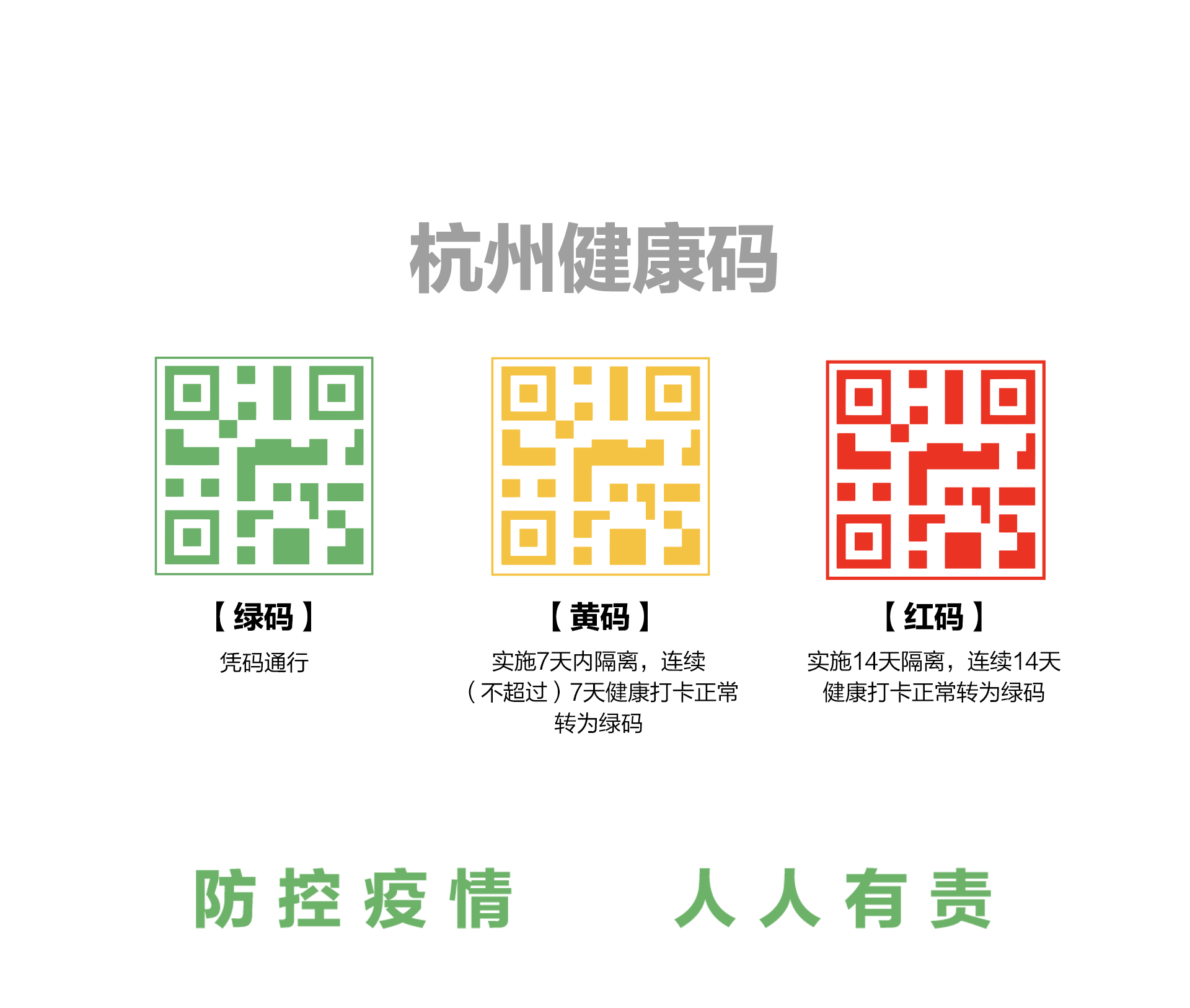 杭州坐公交健康码/杭州坐公交用什么码