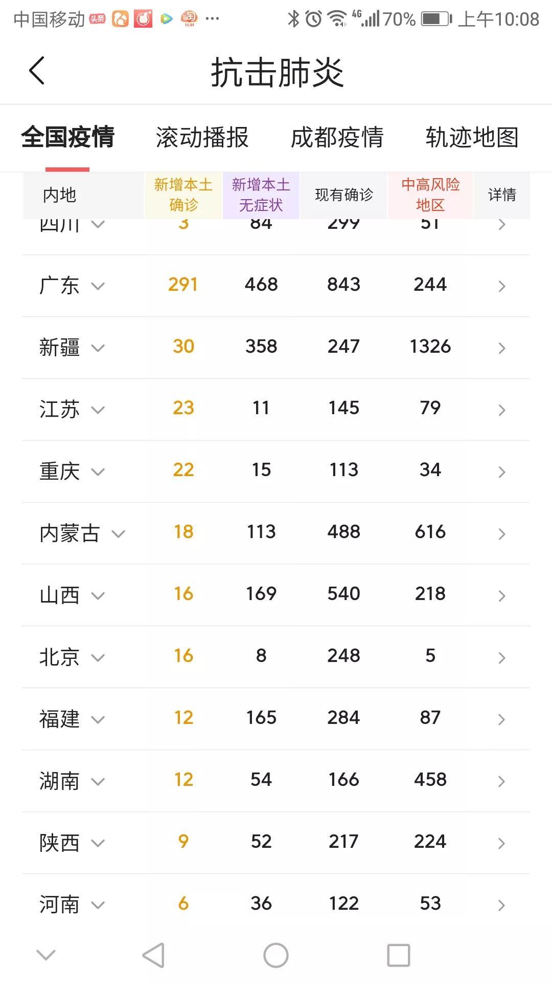 郑州女大学生事件，社会关注背后的思考