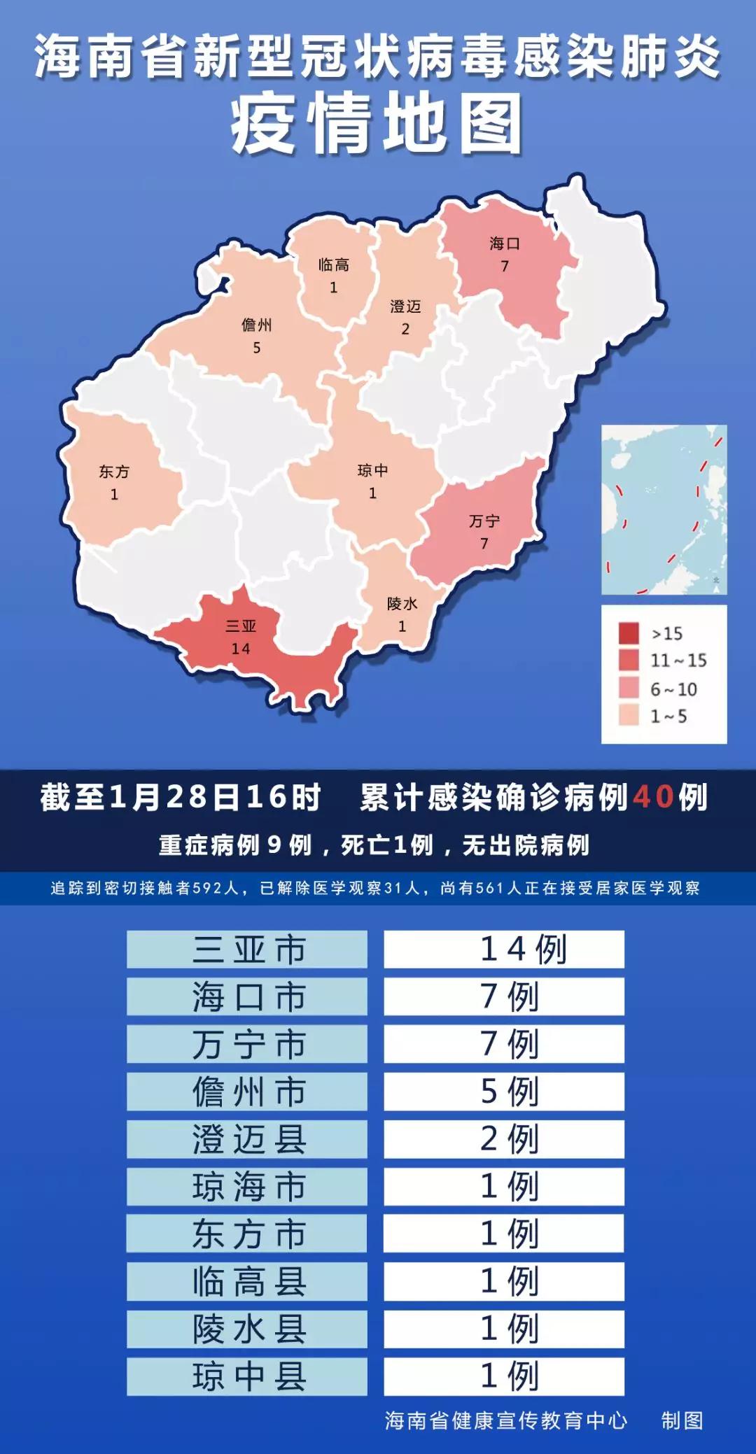 海南省疫情消息（海南省疫情最新消息多少例了）
