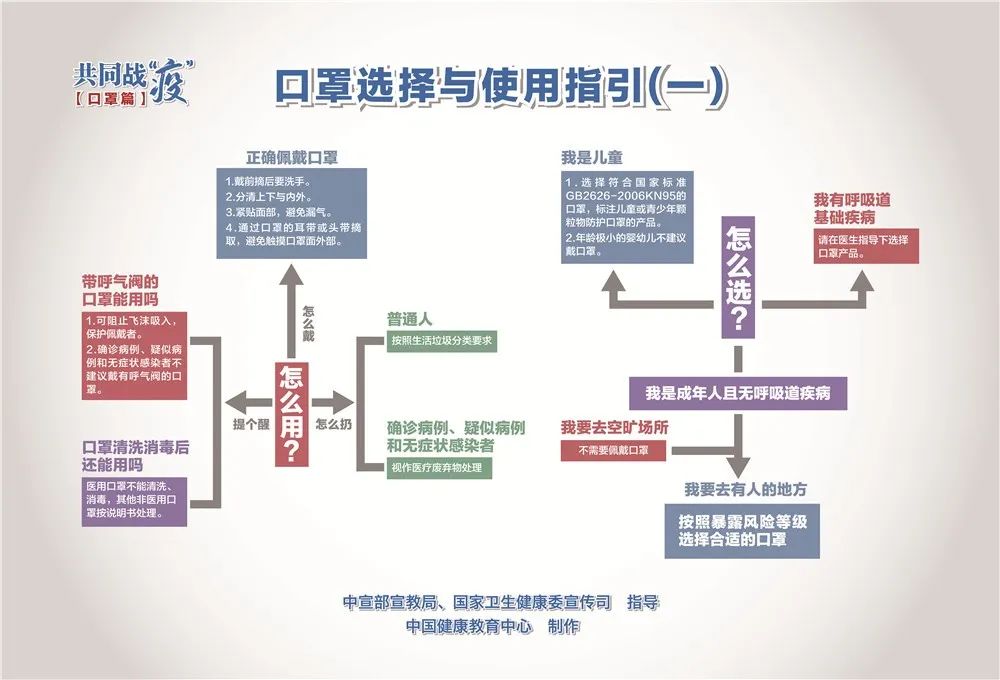 天津上海等疫情牵动众人心（天津上海疫情应对对比）