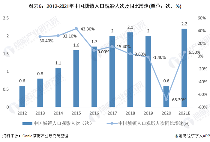 【香港的疫情/香港的疫情最新情况】