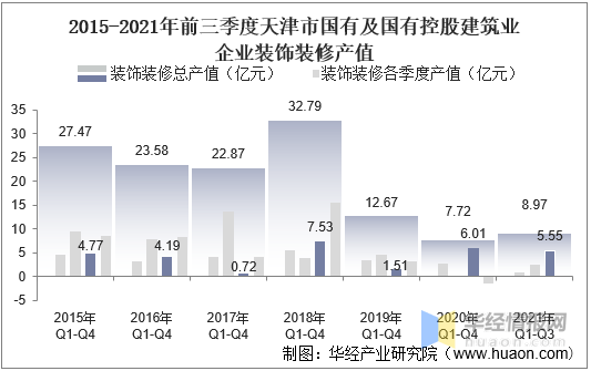天津疫情最新统计:天津疫情最新统计公布