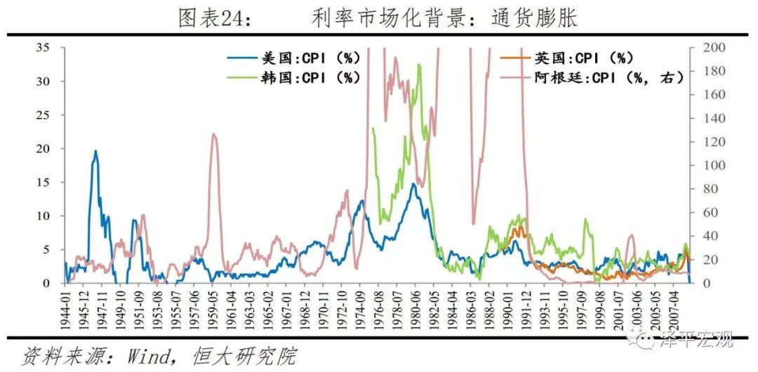 香港海港疫情，挑战、应对与未来展望