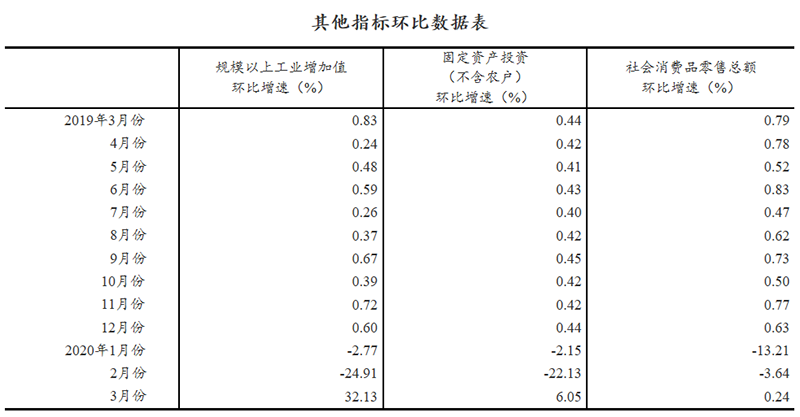 澳门与香港疫情对比，防控策略、成效与未来挑战