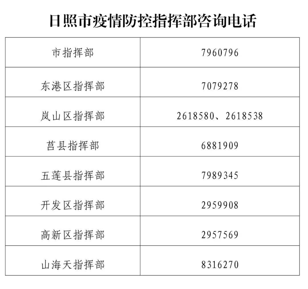 山东省济南疫情复工通知（济南疫情防控指挥部公告）