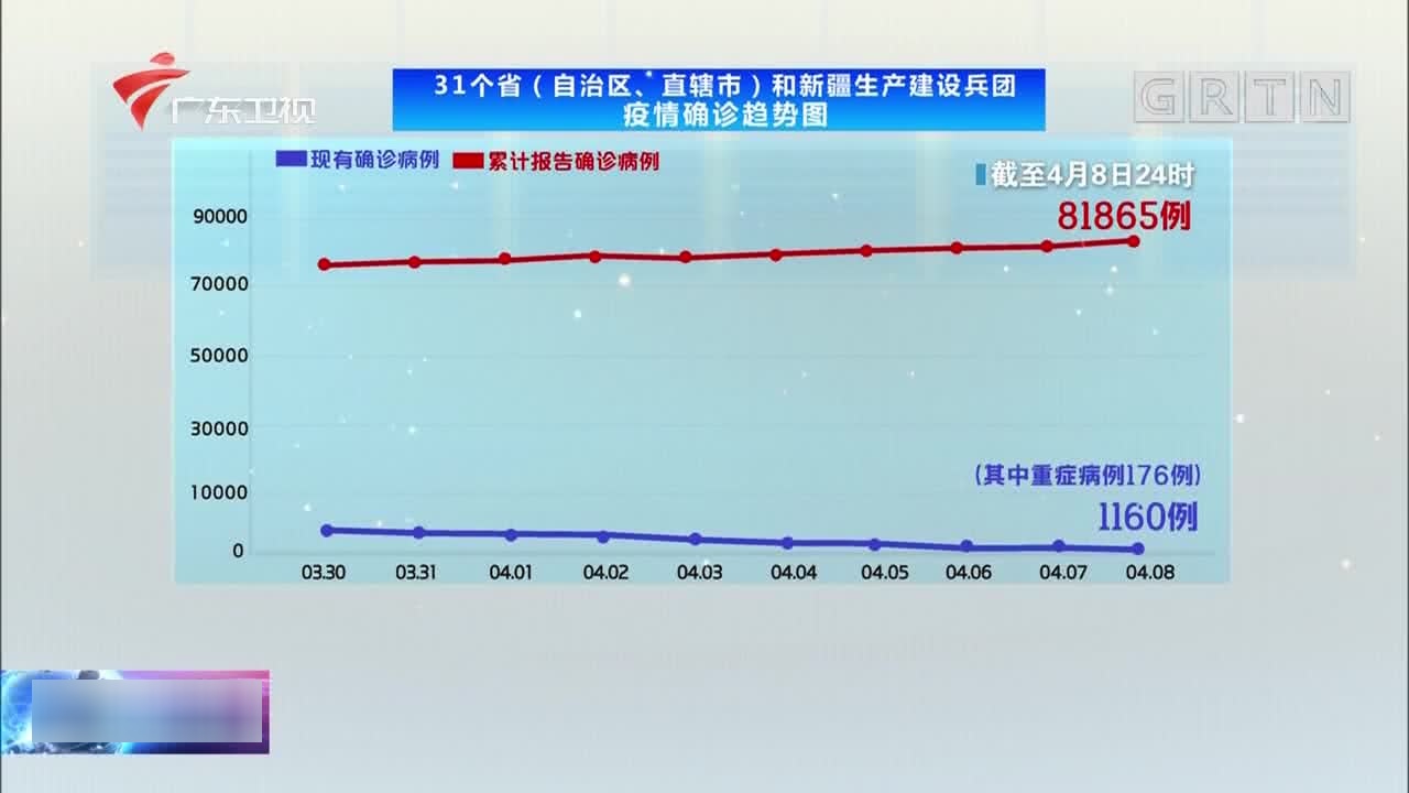 【江西省防控疫情通知令文件,江西省疫情防控措施】
