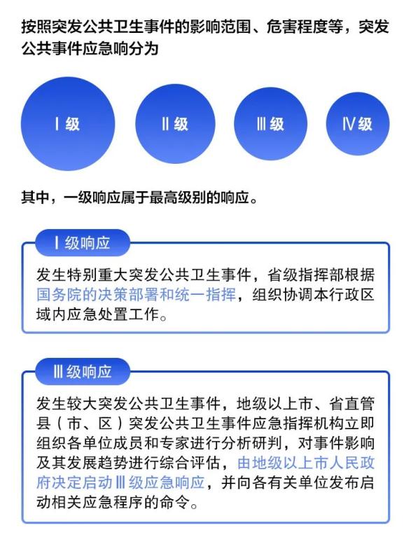 郑州疫情会持续多久？专家分析与防控建议