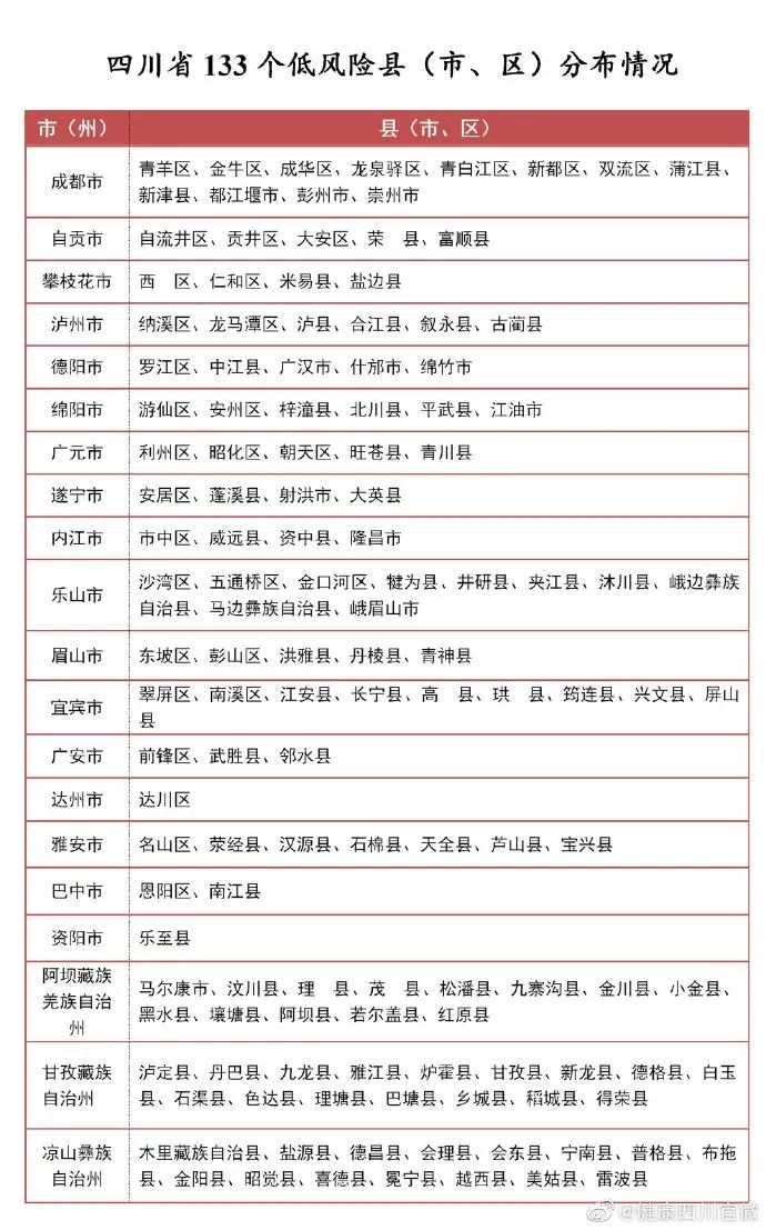 【甘肃省疫情实时更新,甘肃省疫情实时动态】