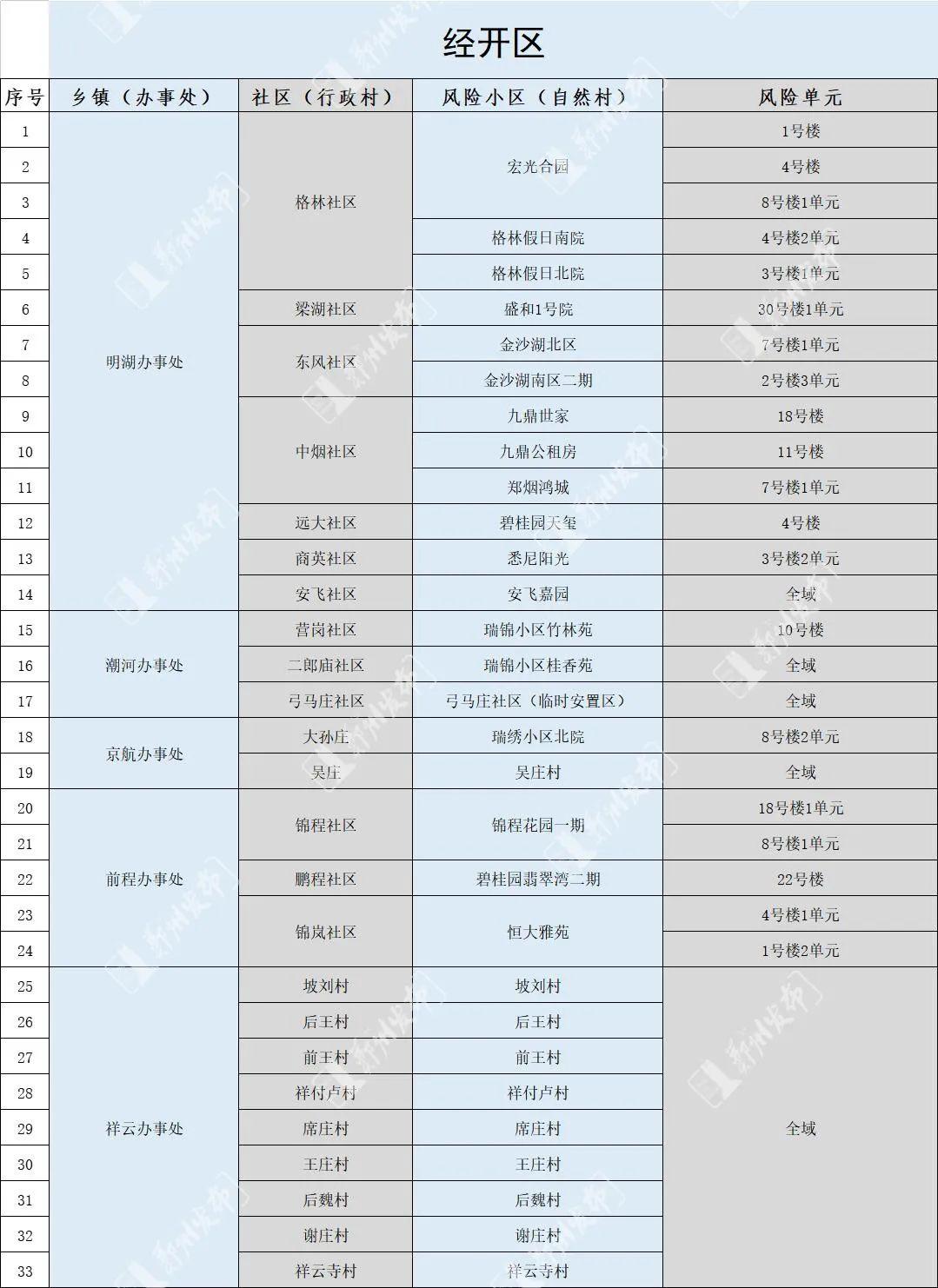 港澳双城记，疫情下的特别行政区抗疫对比与启示