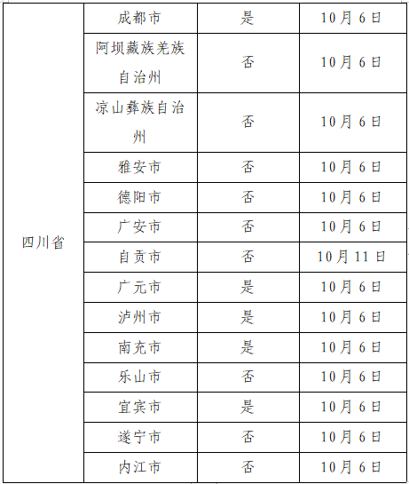 昆明市疫情防控最新（昆明市疫情防控最新政策）