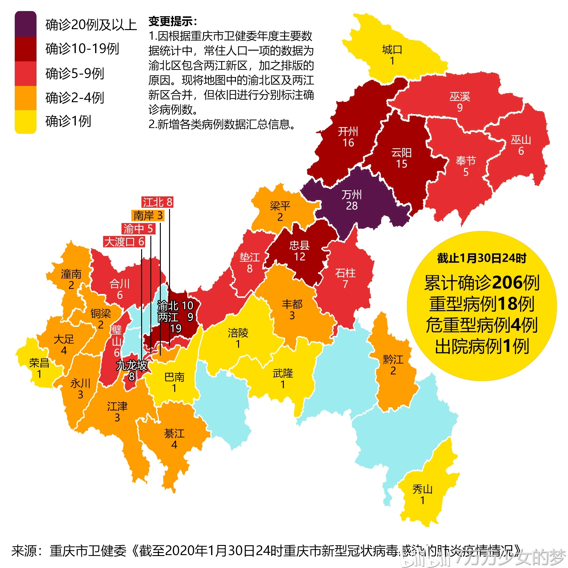 今年重庆疫情会返复吗/今年重庆会不会封城