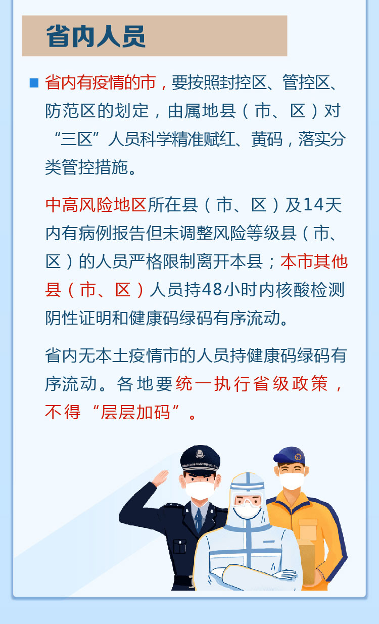 山西省疫情管理银川最新政策:山西省疫情管理银川最新政策通知