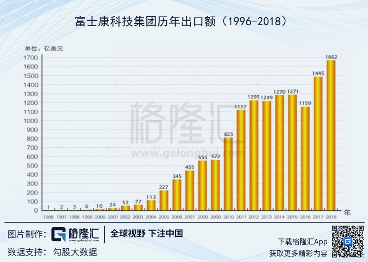 郑州富士康搬迁江西，产业转移背后的经济逻辑与地方发展机遇