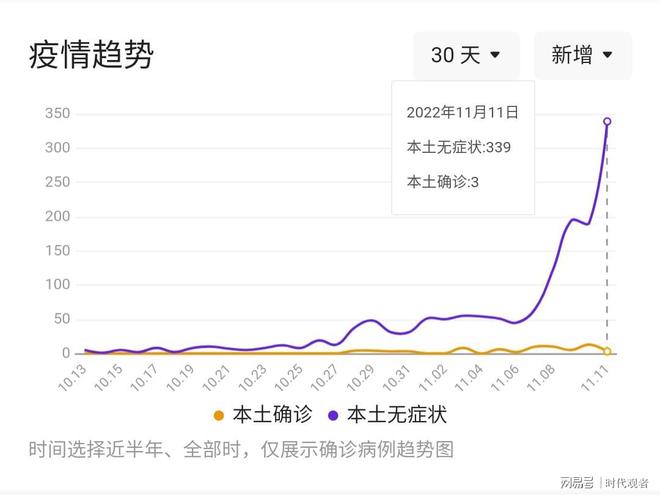 【疫情兰州最新消息轨迹,疫情最新消息兰州新增】