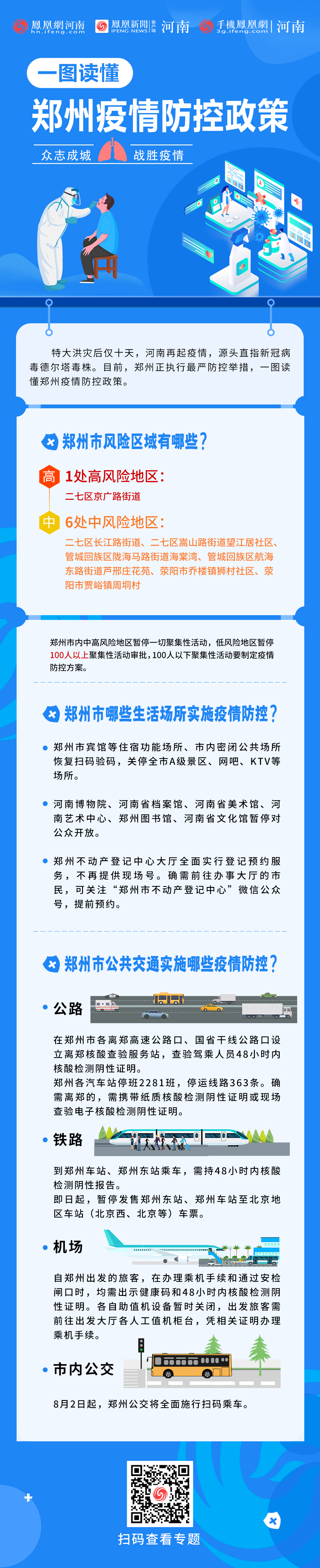郑州疫情封路措施何时解除？最新进展与市民应对指南