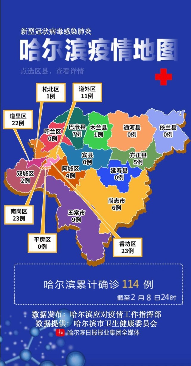 哈尔滨疫情有多少人感染/哈尔滨目前多少人感染