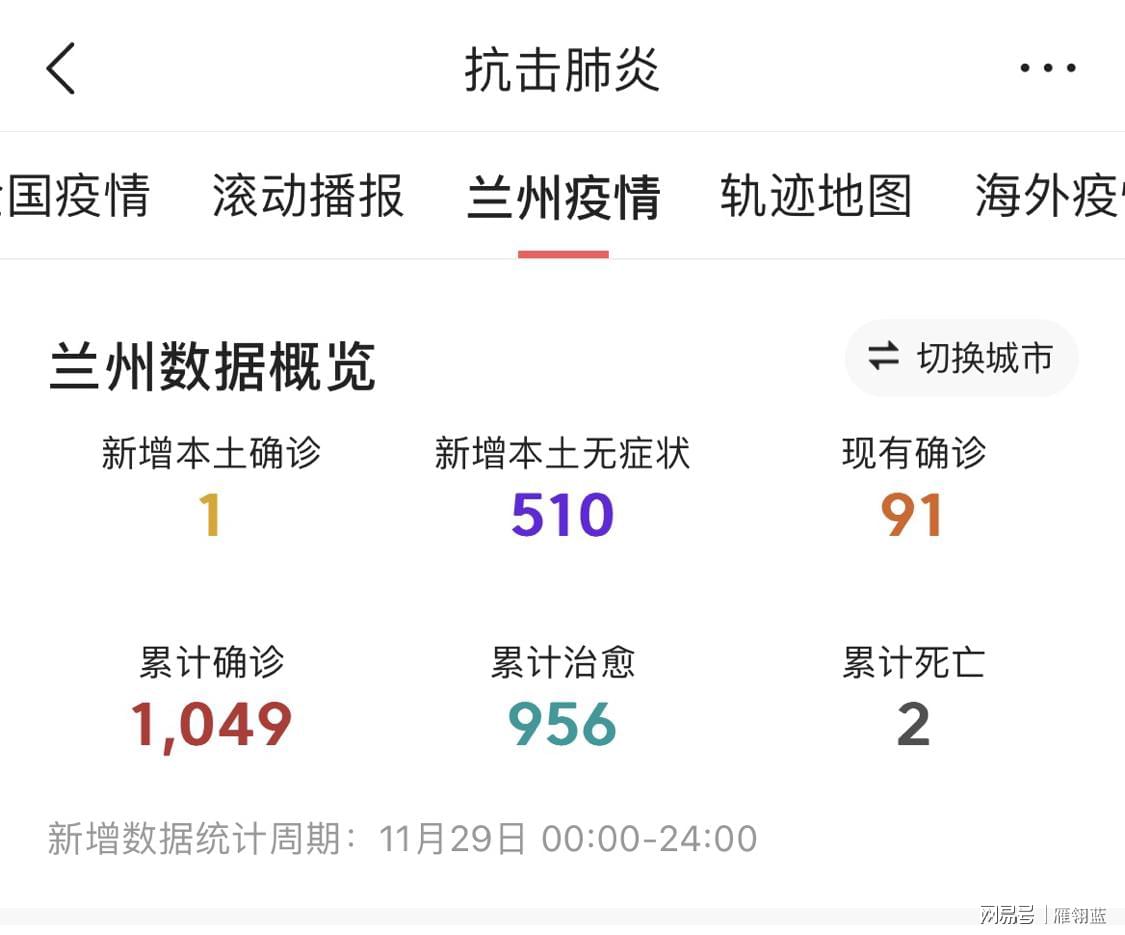 【疫情最新数据兰州/疫情最新情况兰州】
