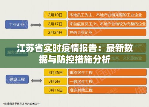 【江苏省疫情官网/2021江苏省疫情官方网站】 【江苏省疫情官网/2021江苏省疫情官方网站】