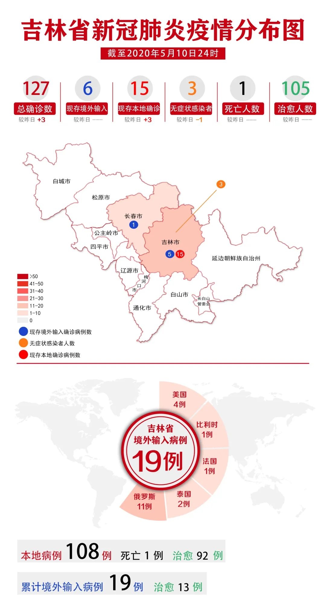 吉林省输入疫情最新消息:吉林省疫情最新消息轨迹