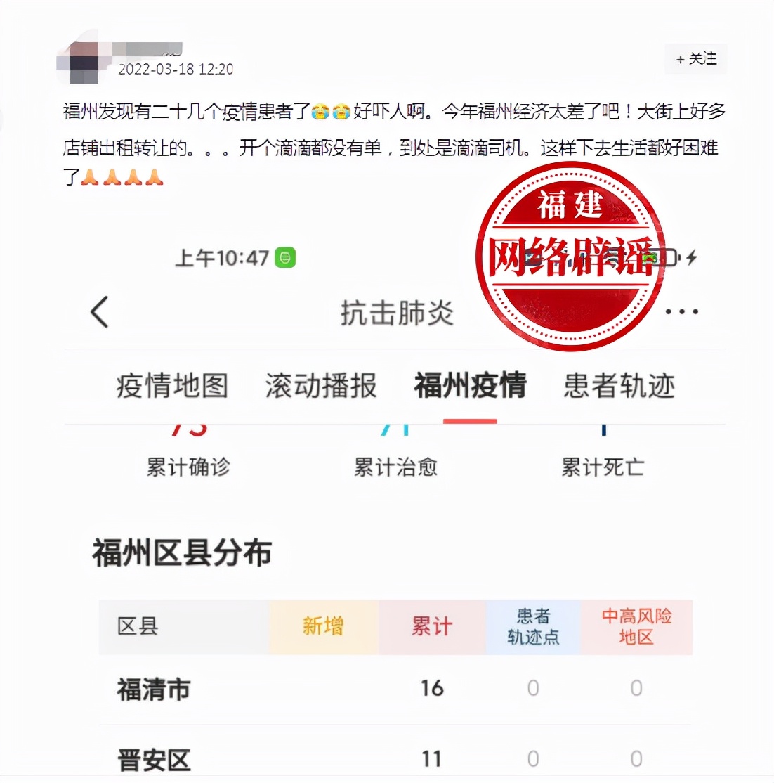 福州现在有疫情吗:福州目前有疫情吗